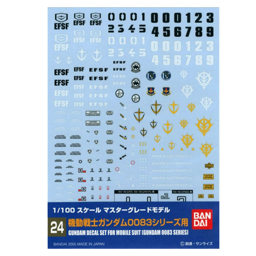 Decal multi-usage Gundam Master Grade