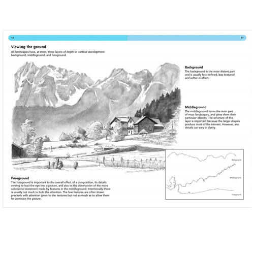 Drawing Landscapes: A Practical Course for Artists