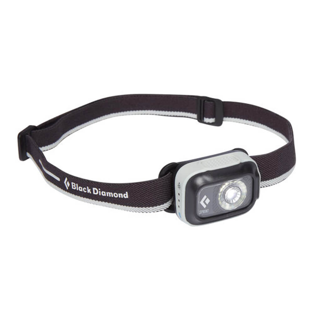 Sprint 225 S20 Headlamp