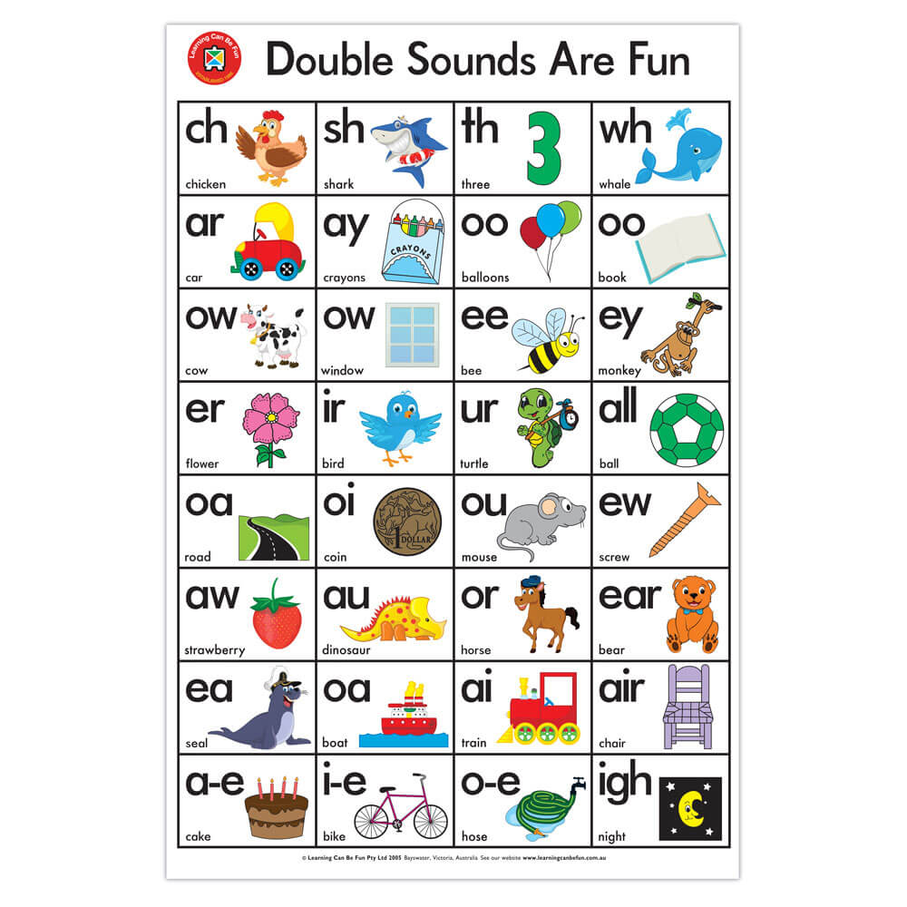 Learning Can Be Fun Poster (50x74cm)